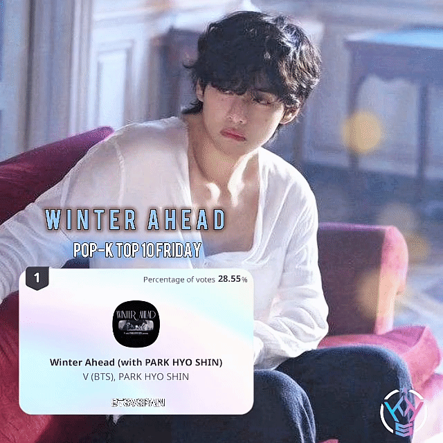 Recent activity shot of V (BTS)
