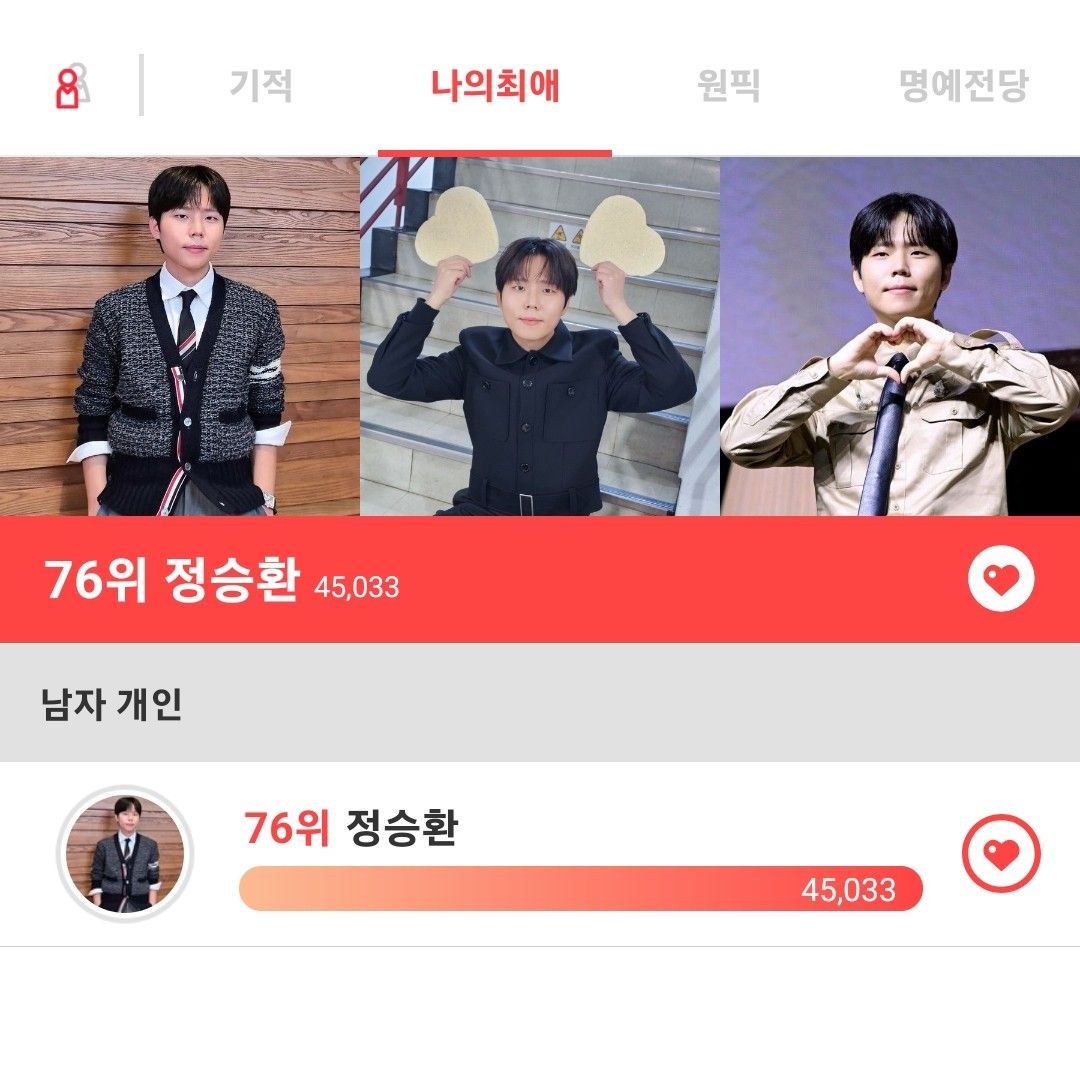 Latest photo of Jung Seunghwan