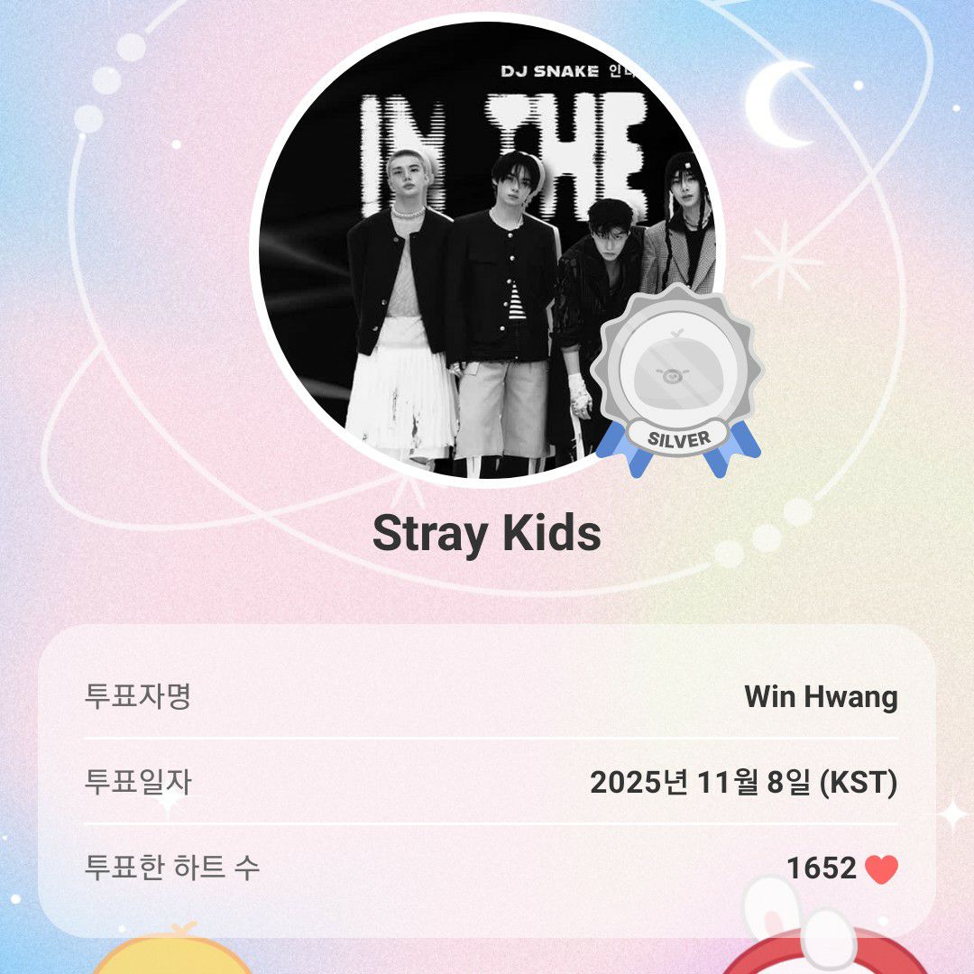 Behind-the-scenes cut of Stray Kids