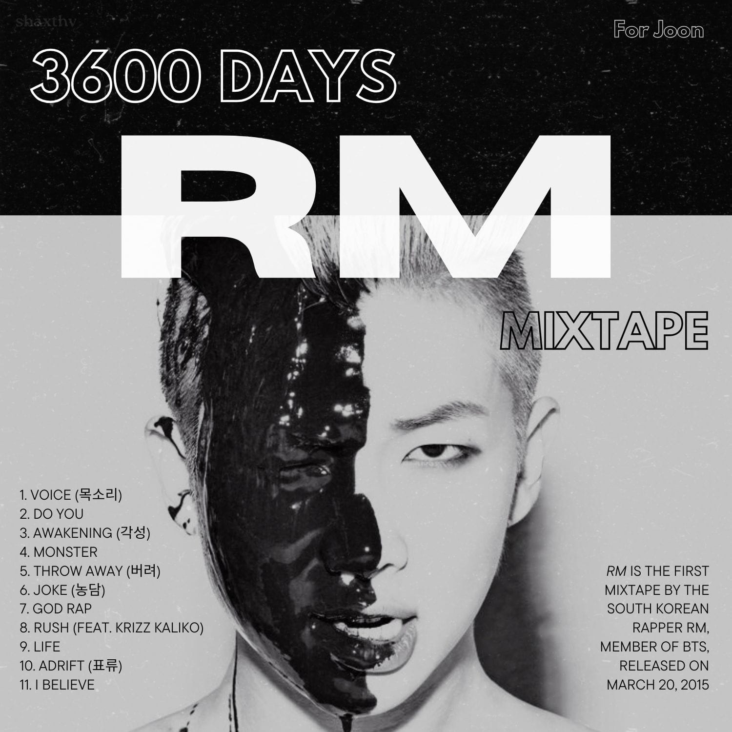 Recent activity shot of RM (BTS)