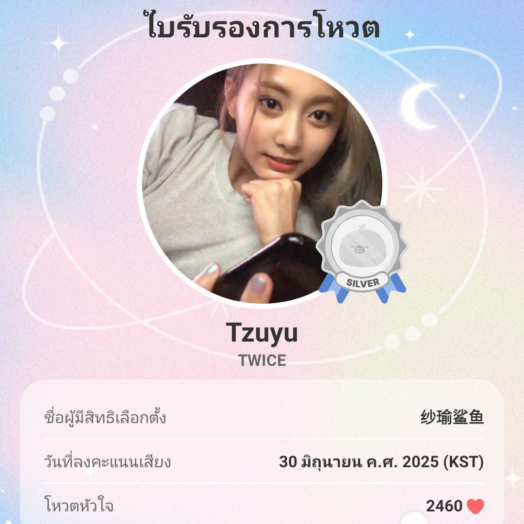 Latest photo of Tzuyu (TWICE)