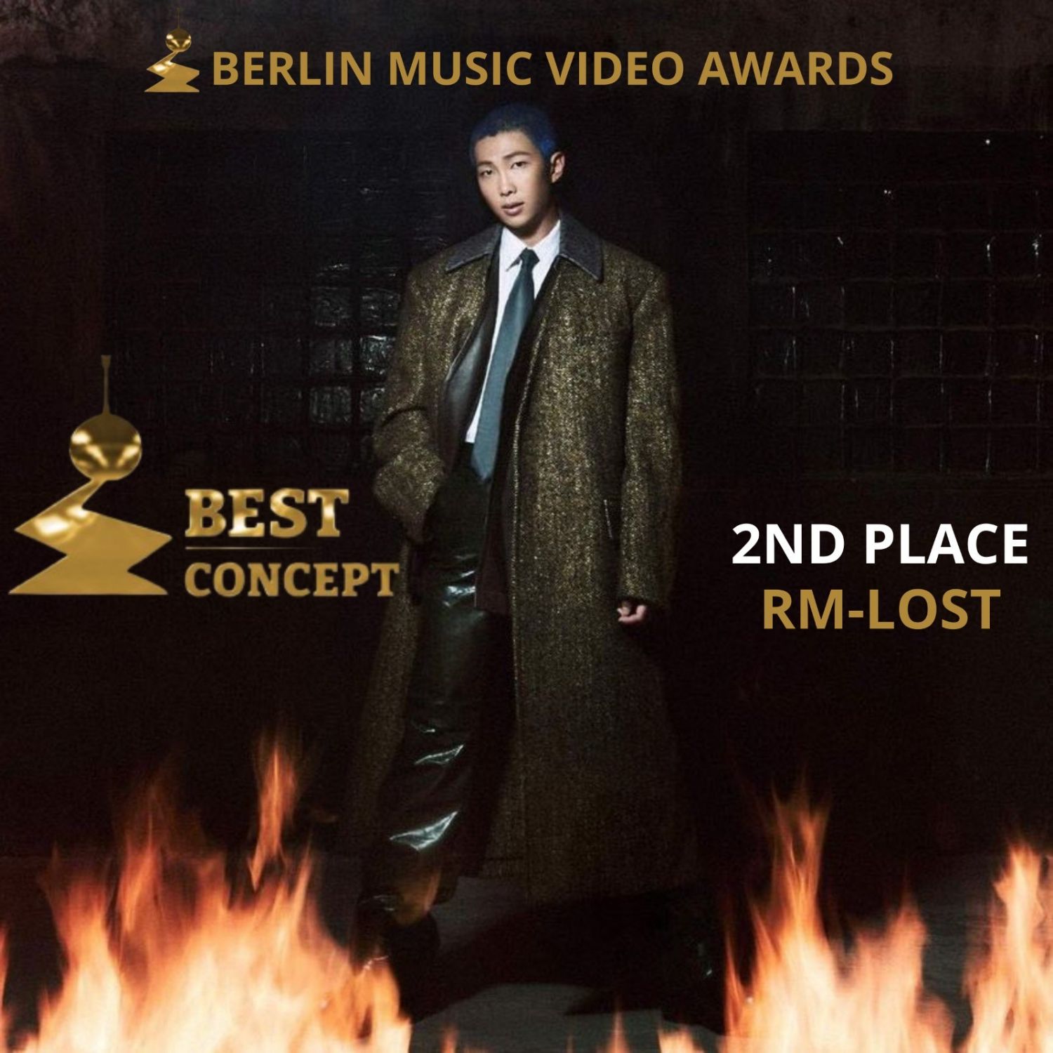 Recent activity shot of RM (BTS)