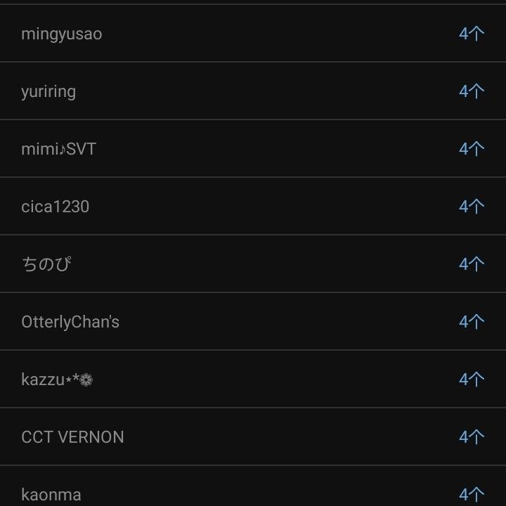 community_articles_contents