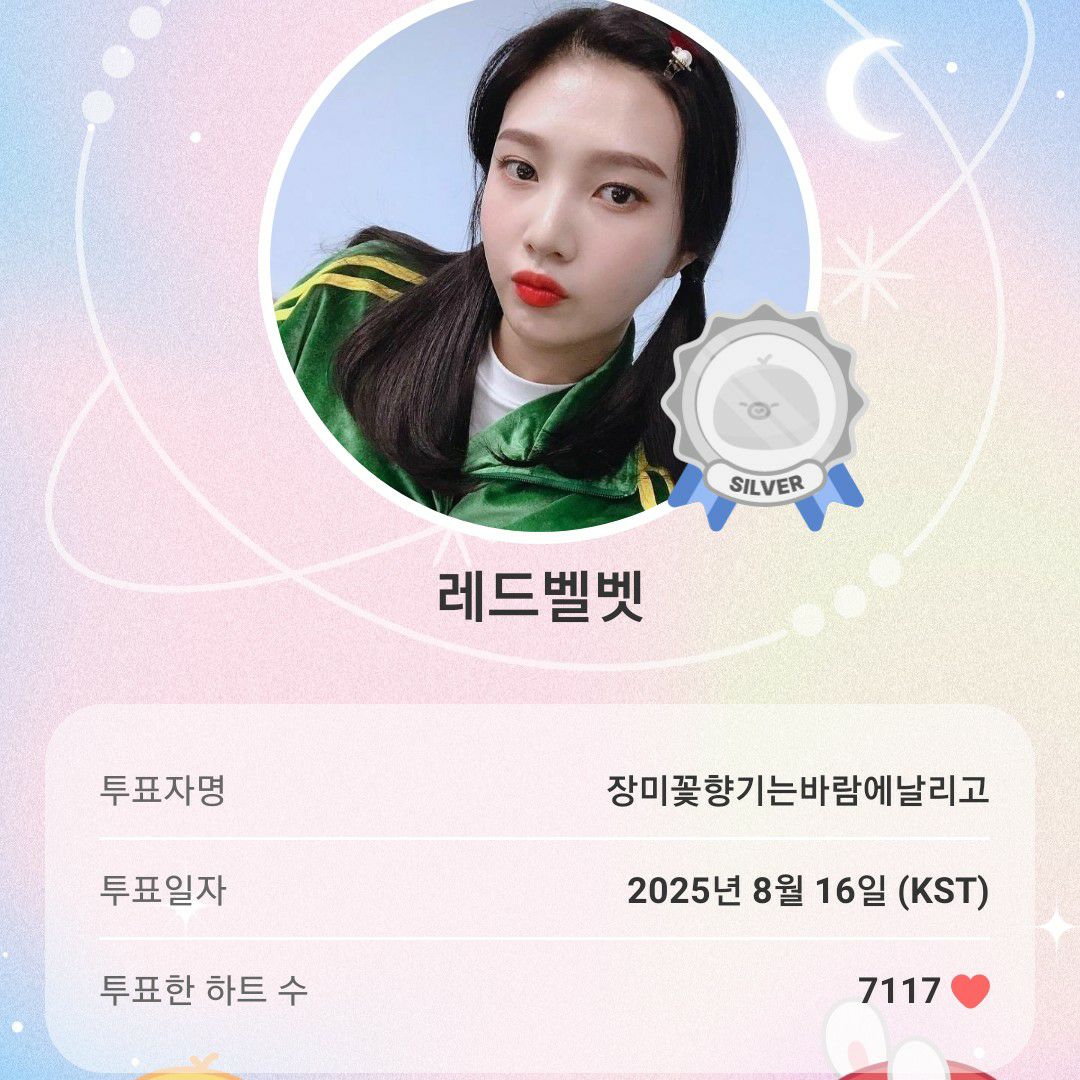 Behind-the-scenes cut of Red Velvet