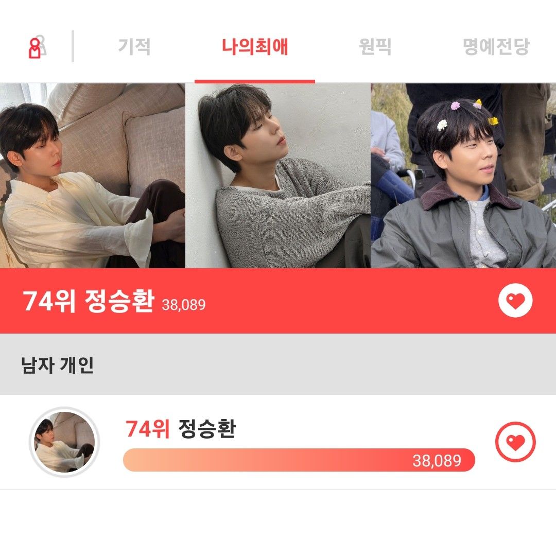 Behind-the-scenes cut of Jung Seunghwan