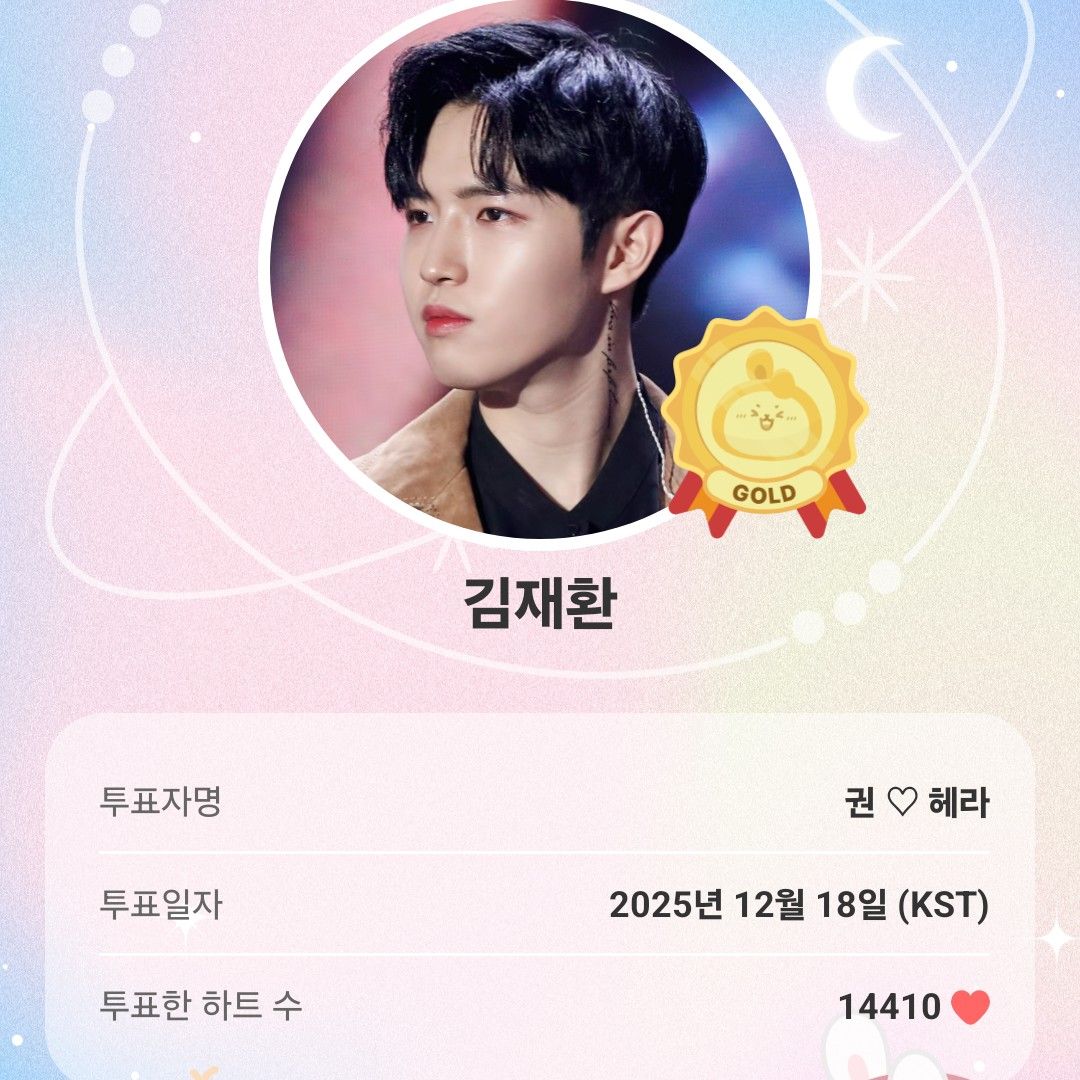 김재환의 비하인드 컷