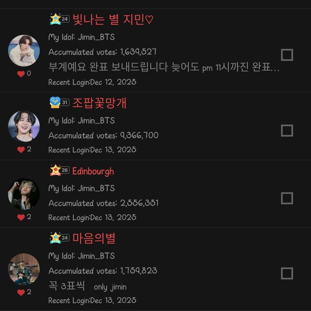 Potret di balik layar Jimin (BTS)