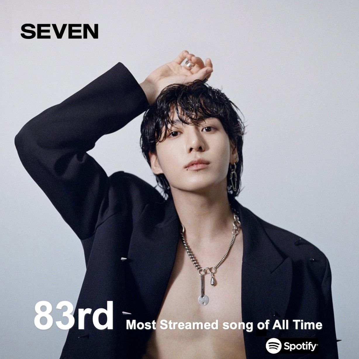 Recent activity shot of Jungkook (BTS)