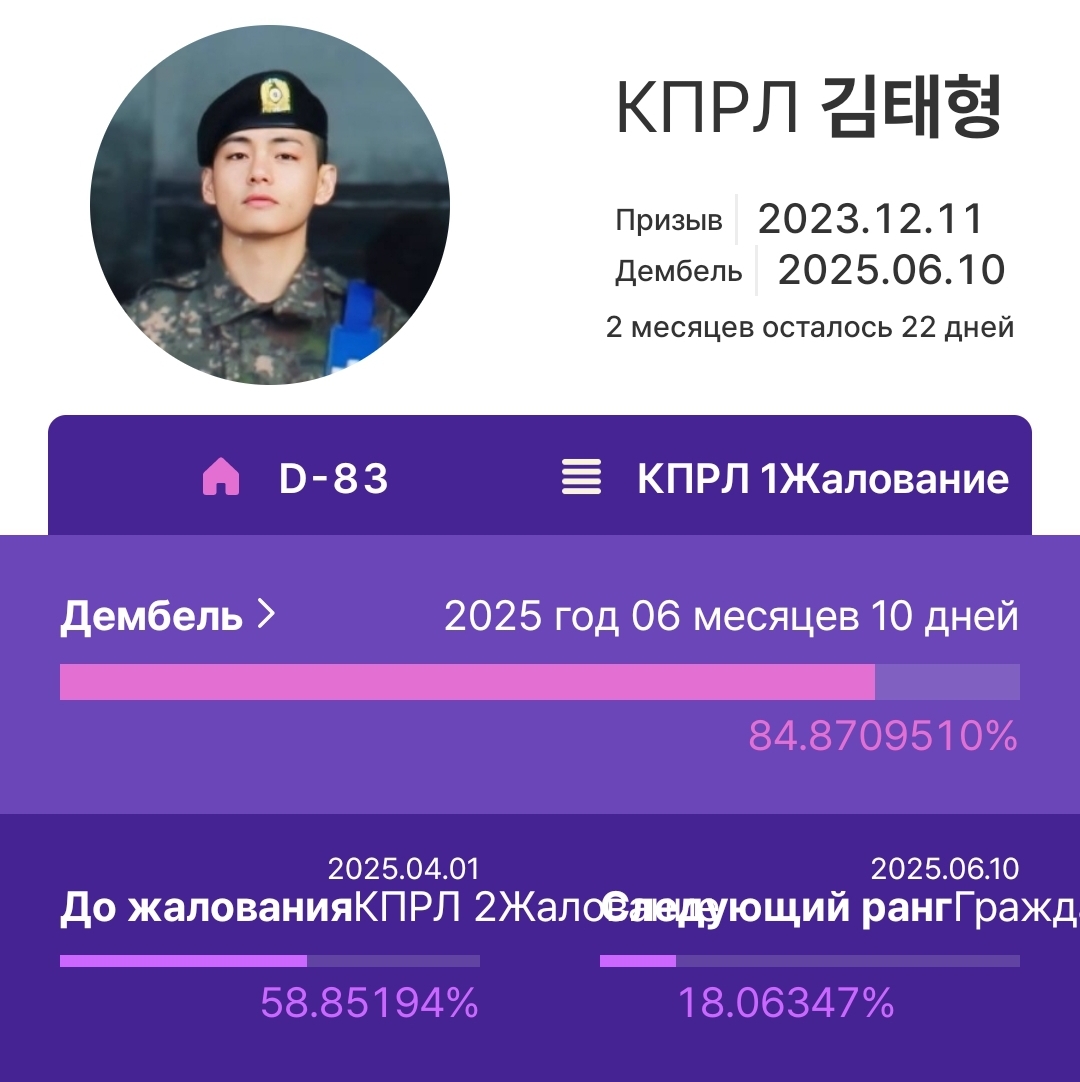 community_articles_contents