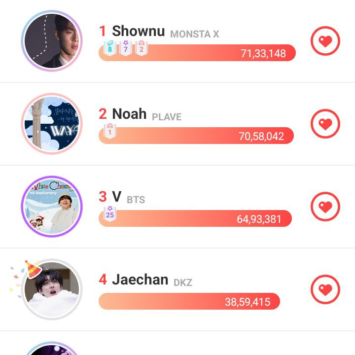 Today’s hot picks from the 자유게시판 community