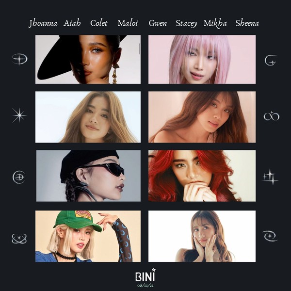 Popular profile image of BINI selected by votes