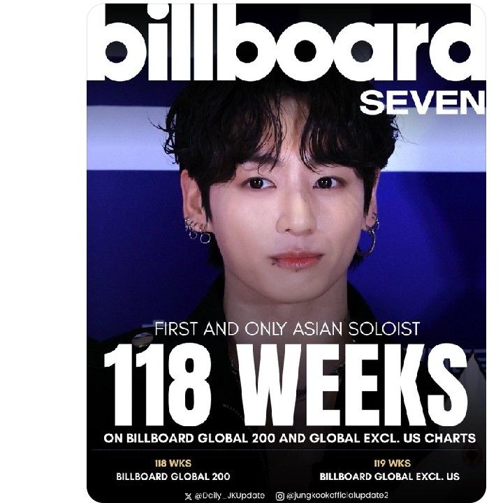 A moment captured by Jungkook (BTS)'s fan