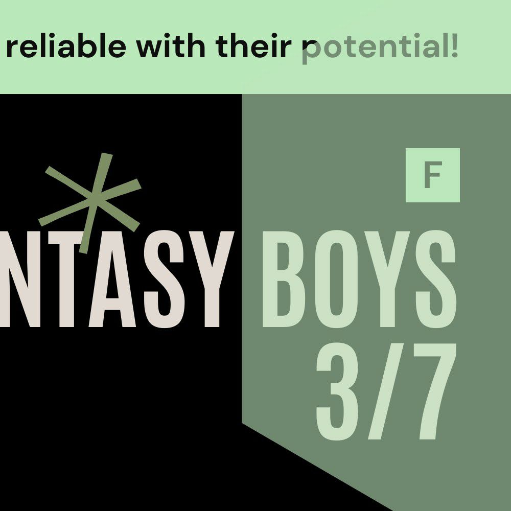 Recent activity shot of FANTASY BOYS