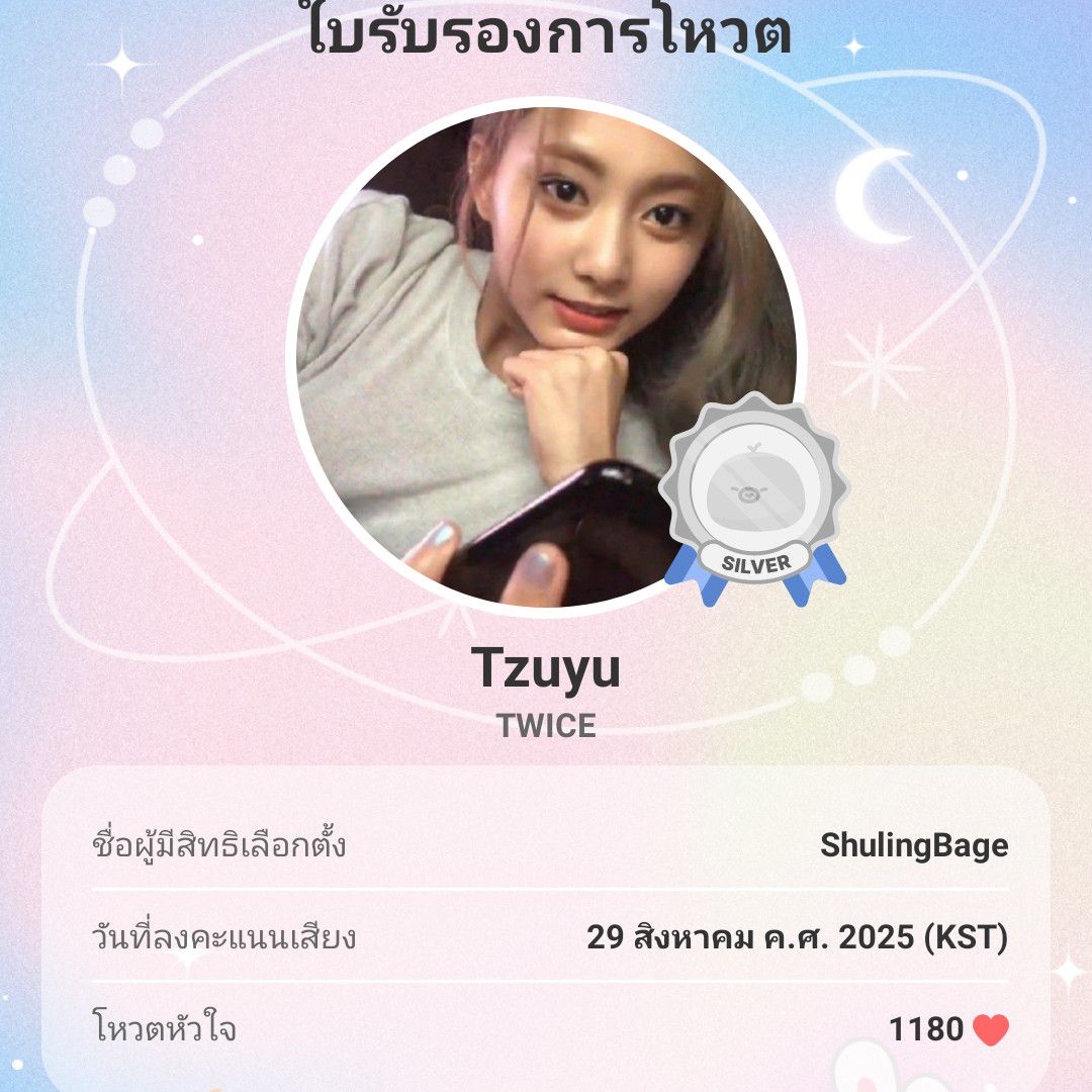 A moment captured by Tzuyu (TWICE)'s fan