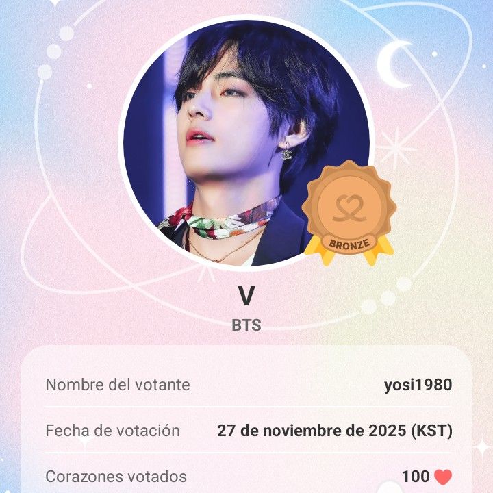 A moment captured by V (BTS)'s fan