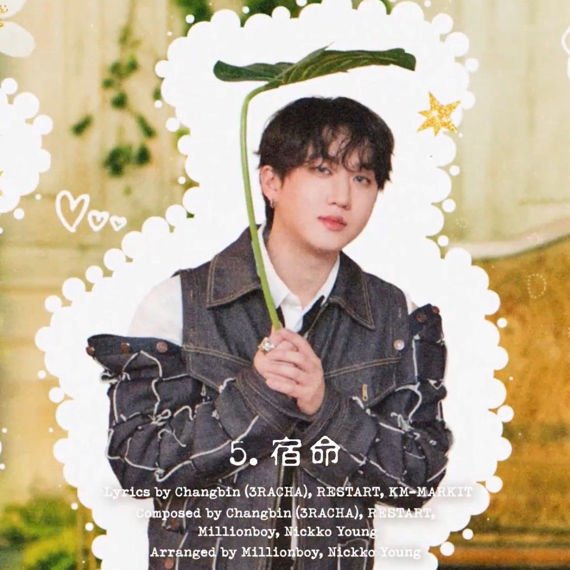 Recent activity shot of Changbin (Stray Kids)