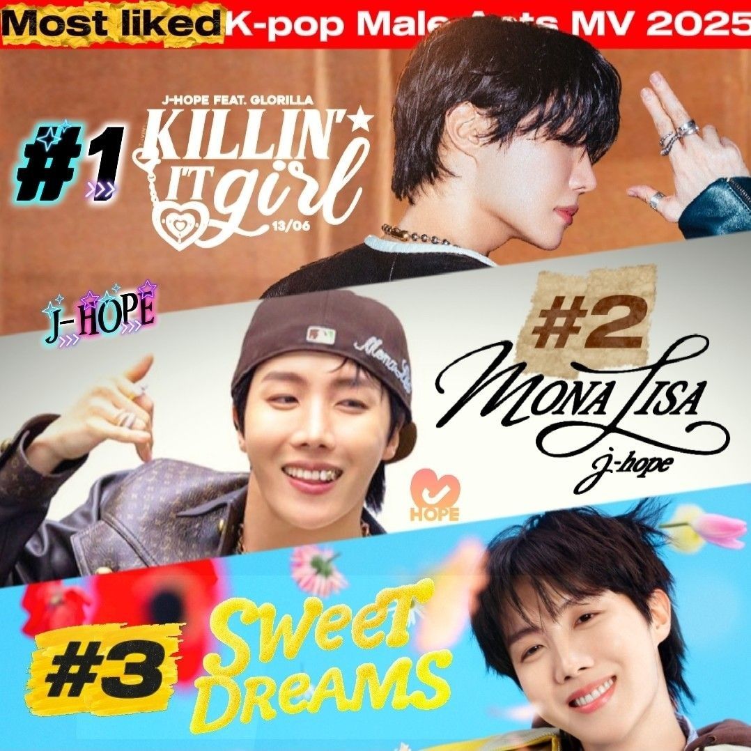 제이홉 (방탄소년단)의 비하인드 컷