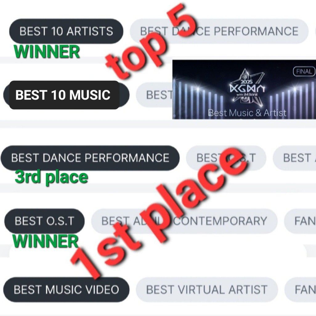 Stray Kids 최근 활동샷