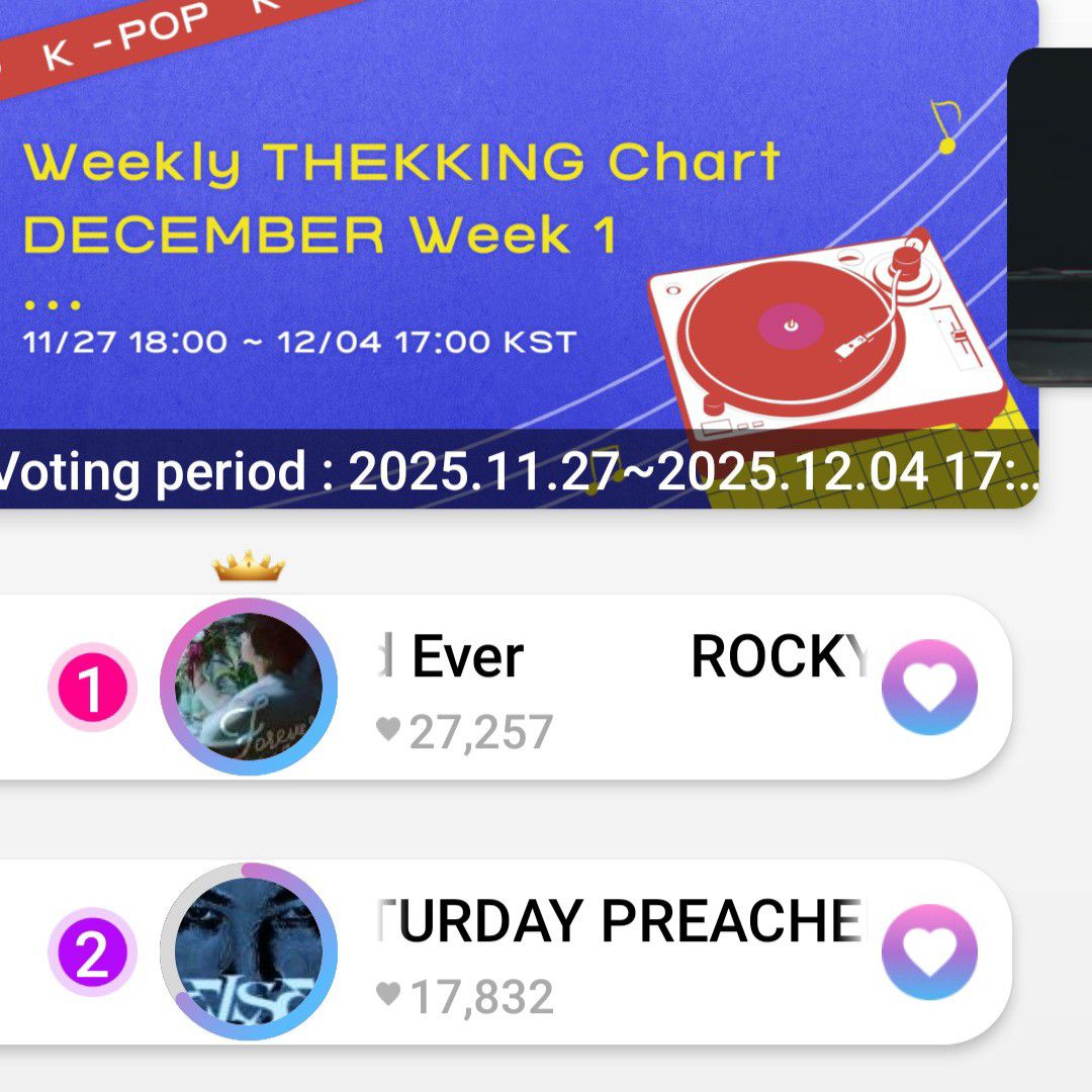 Latest photo of Rocky