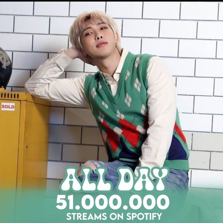 Recent activity shot of RM (BTS)