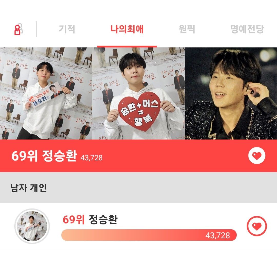 Recent activity shot of Jung Seunghwan