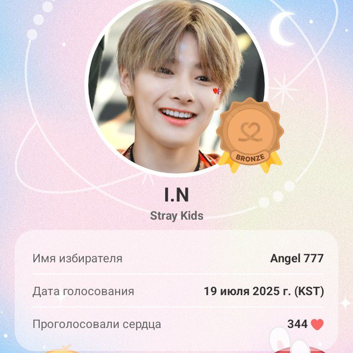 Latest photo of I.N (Stray Kids)
