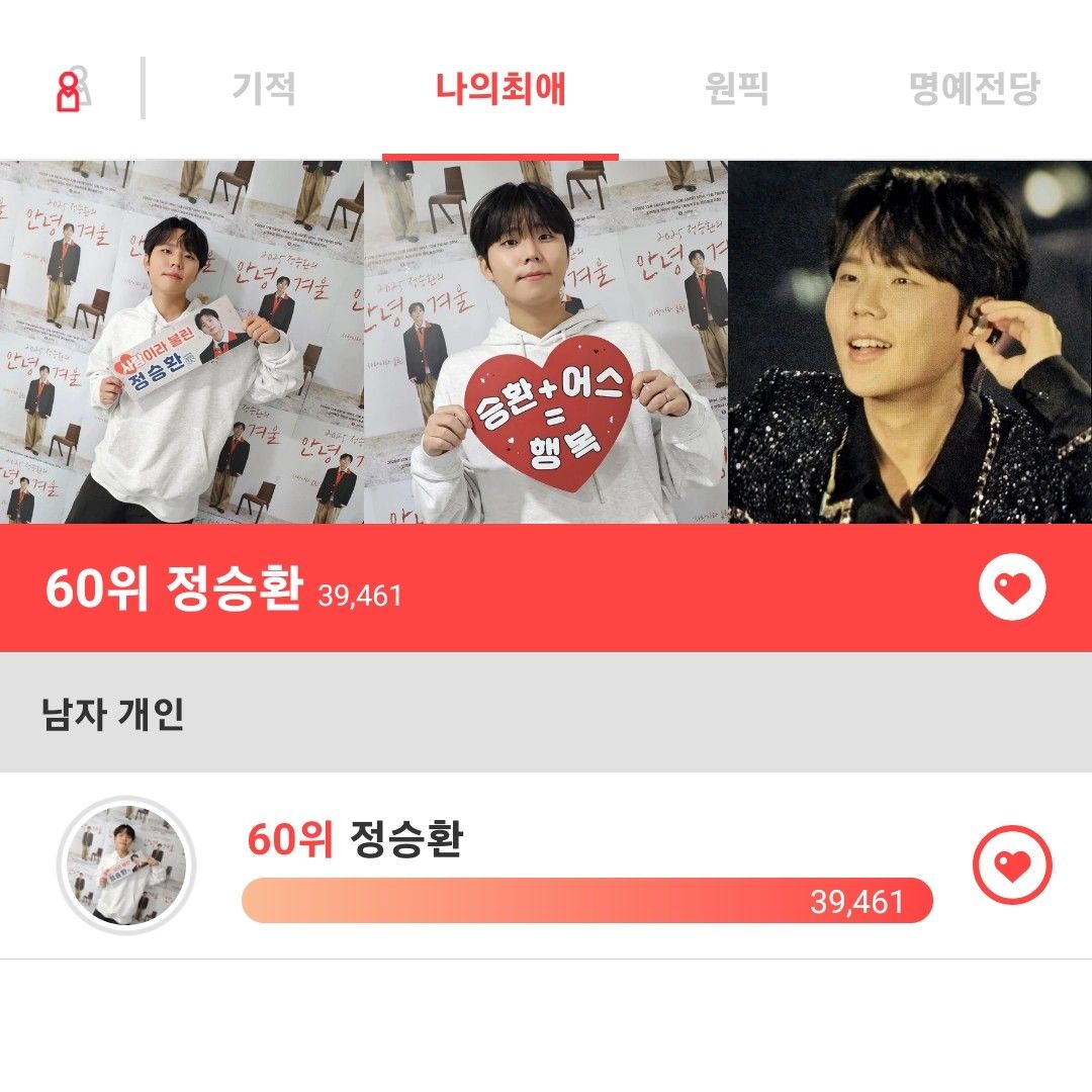 Recent activity shot of Jung Seunghwan