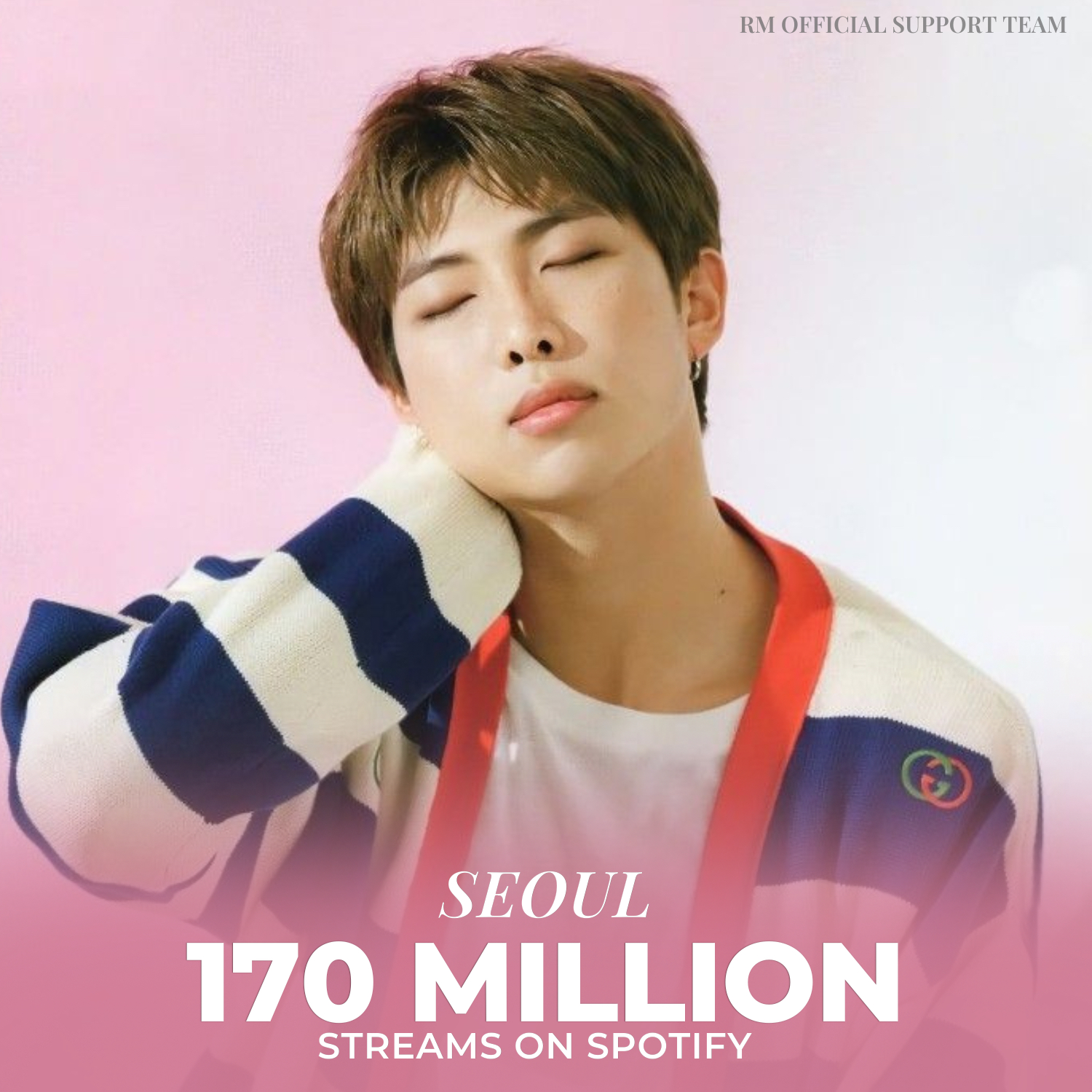 Foto terbaru RM (BTS)