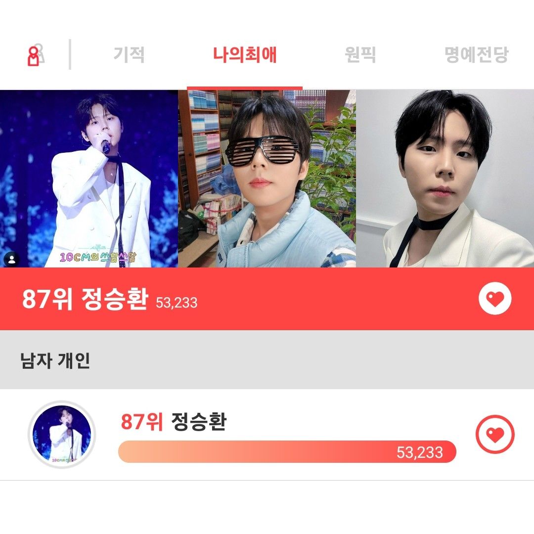 Latest photo of Jung Seunghwan