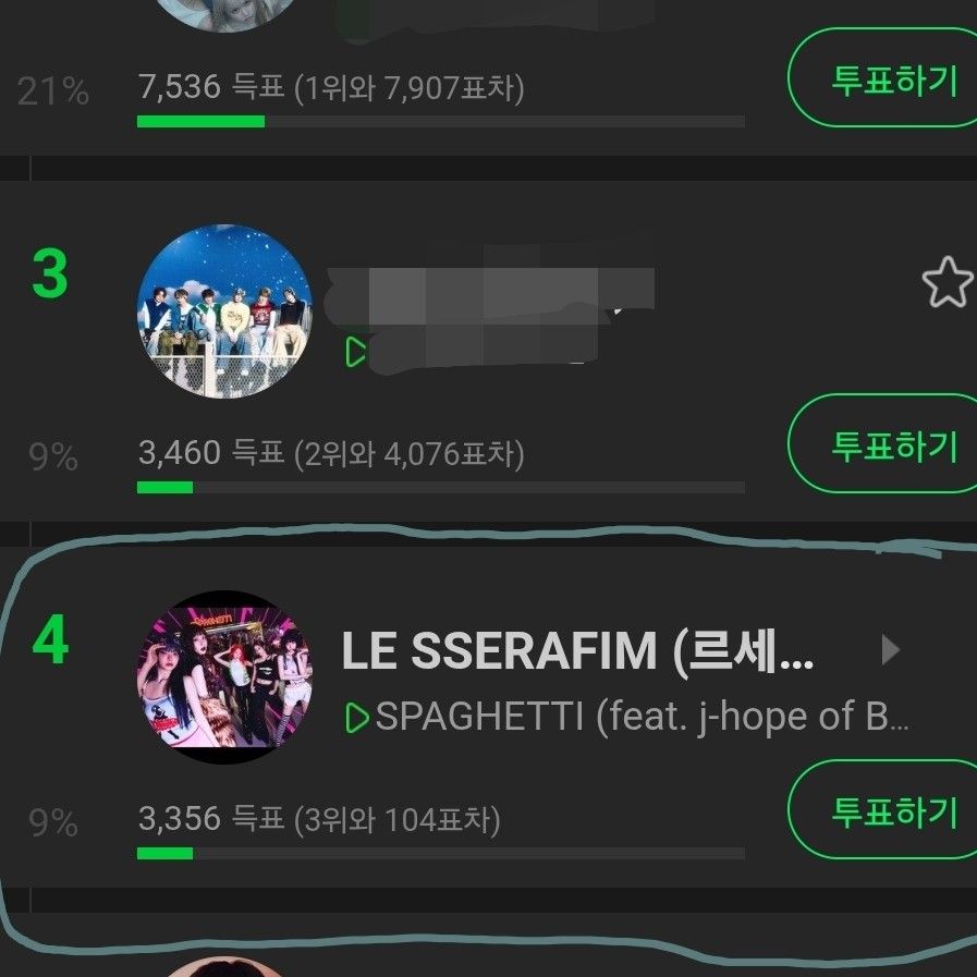 The most beloved wallpaper among j-hope (BTS)'s fans