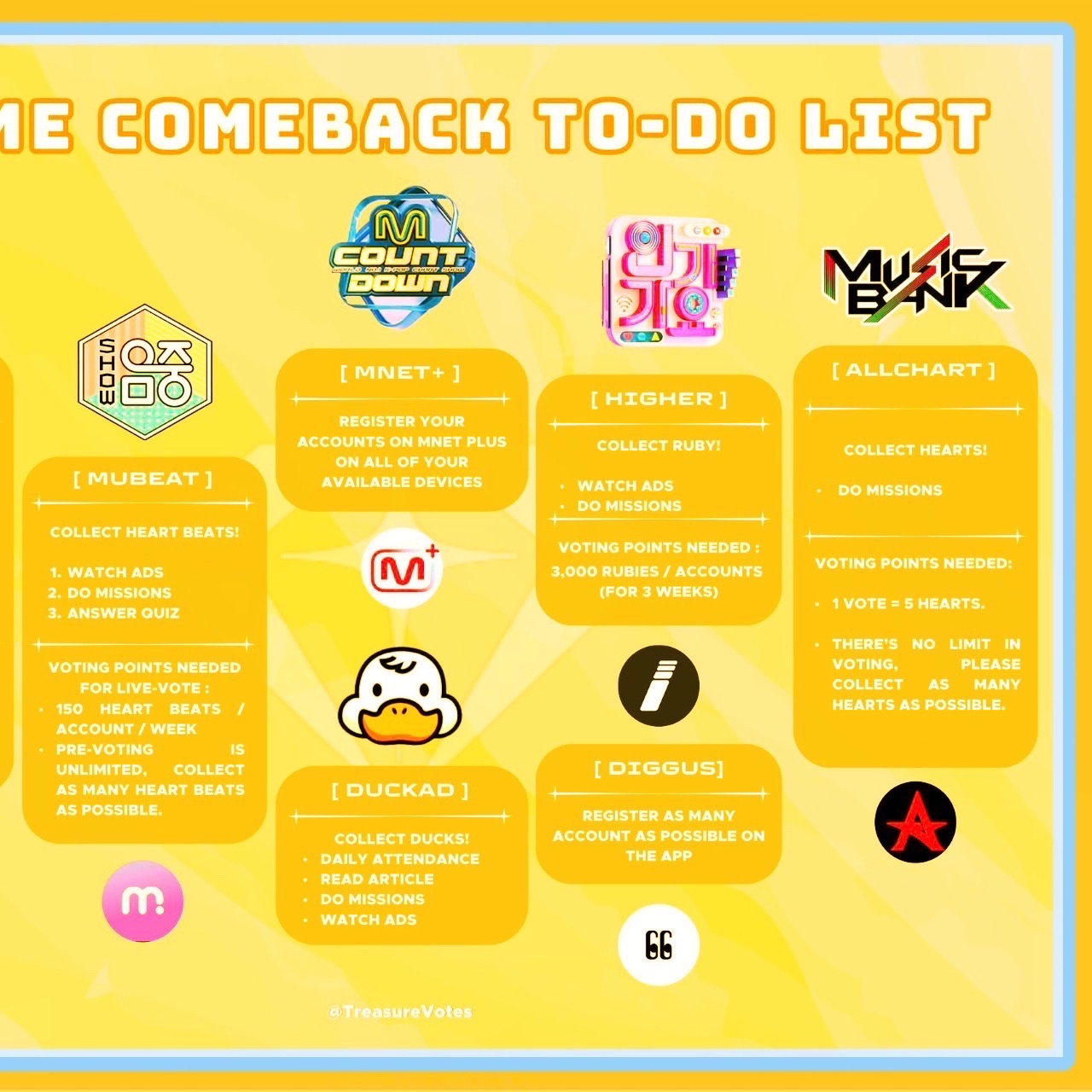 community_articles_contents