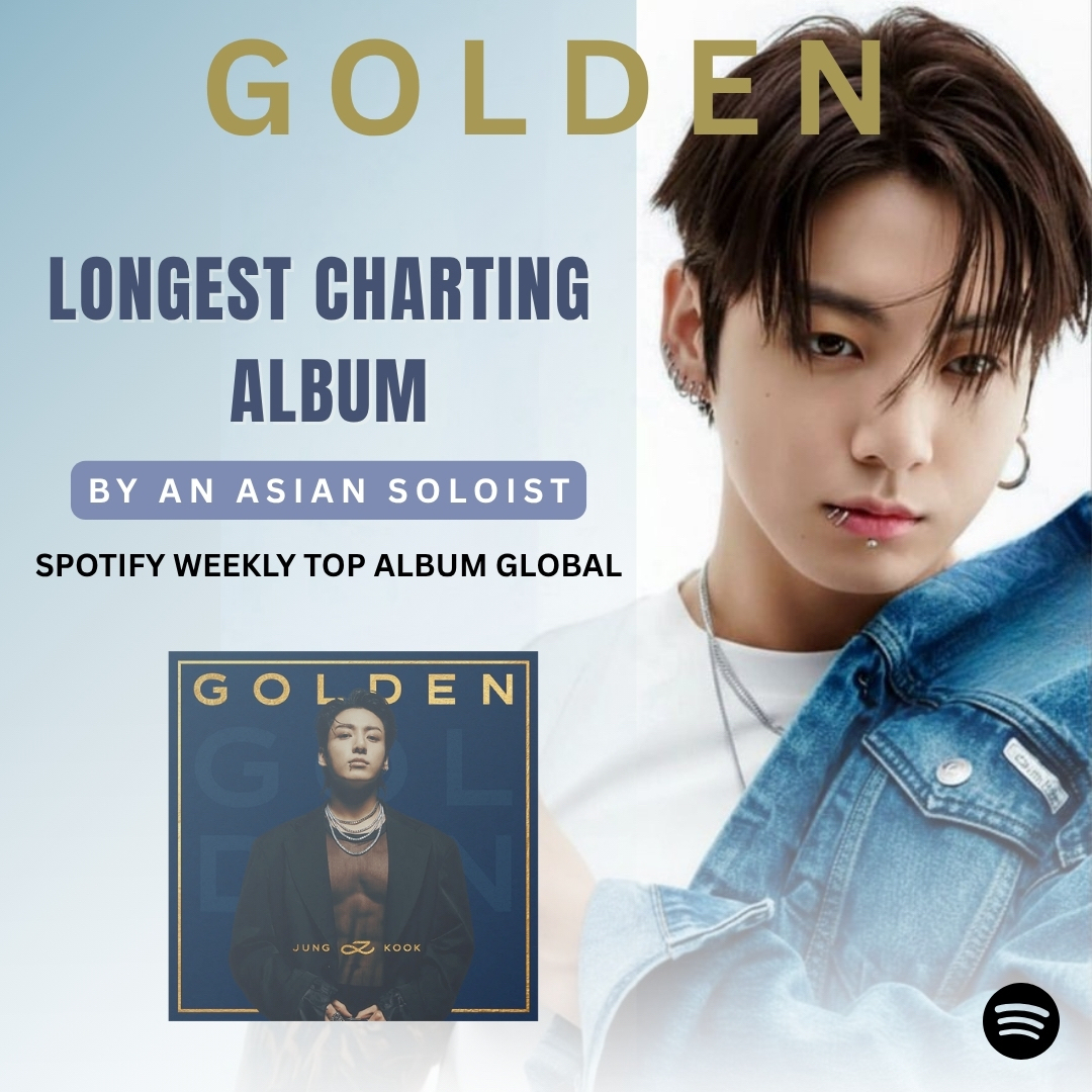 Recent activity shot of Jungkook (BTS)