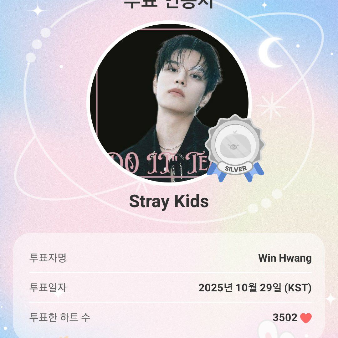 Stray Kids的最新照片