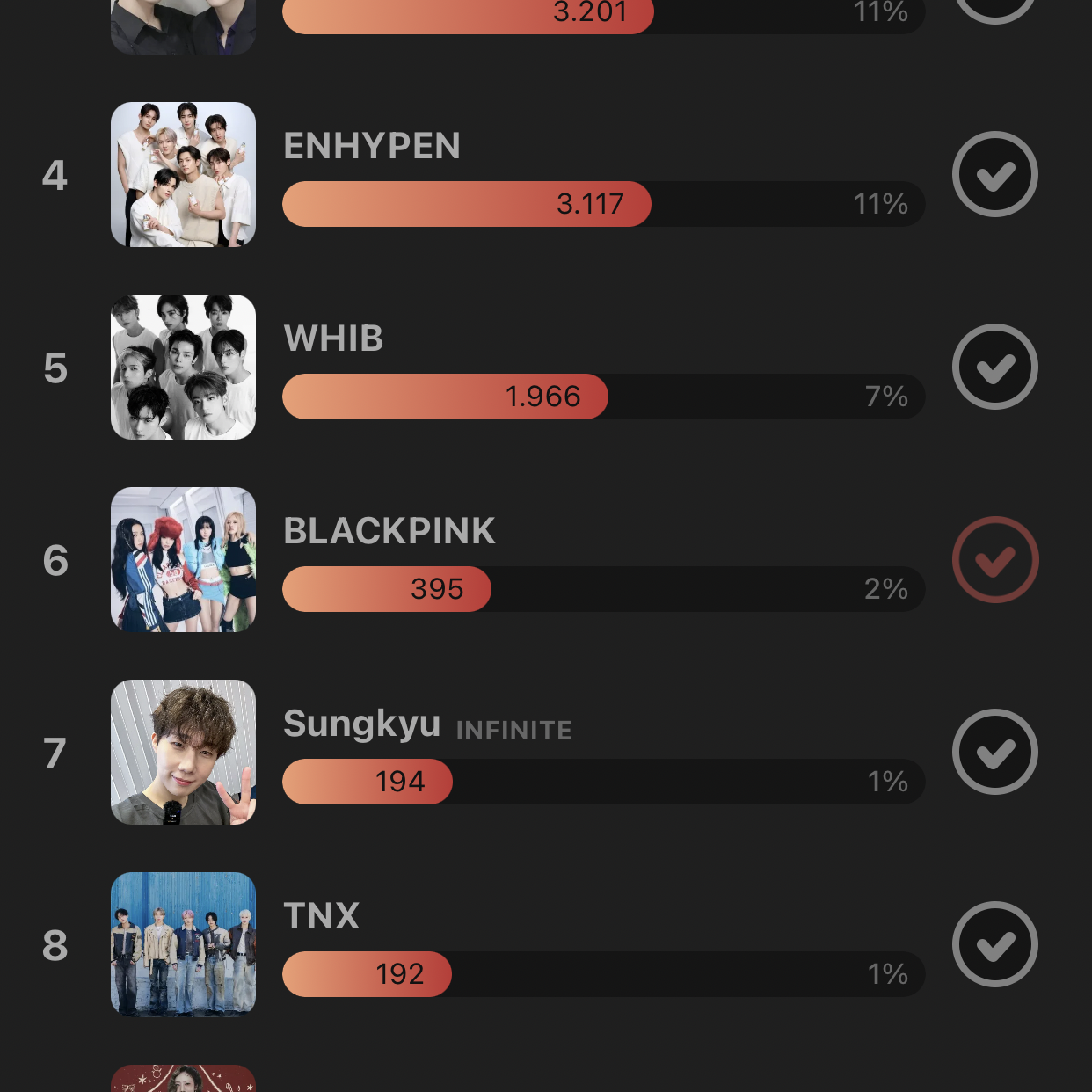 BLACKPINK의 최신 사진