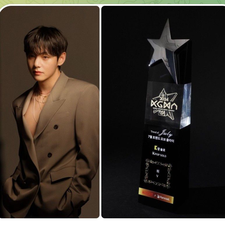 Recent activity shot of V (BTS)