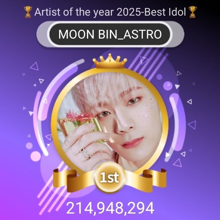 Latest photo of Moonbin (ASTRO)