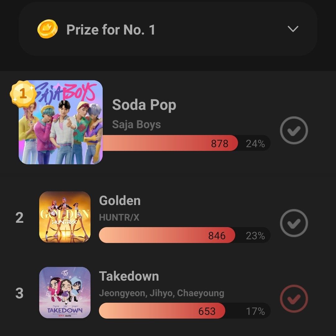 TWICEファンが撮った瞬間