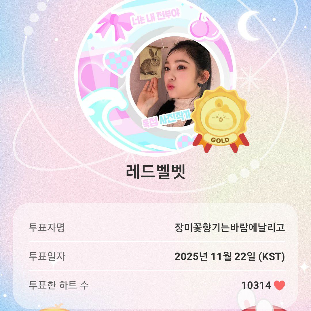 Recent activity shot of Red Velvet