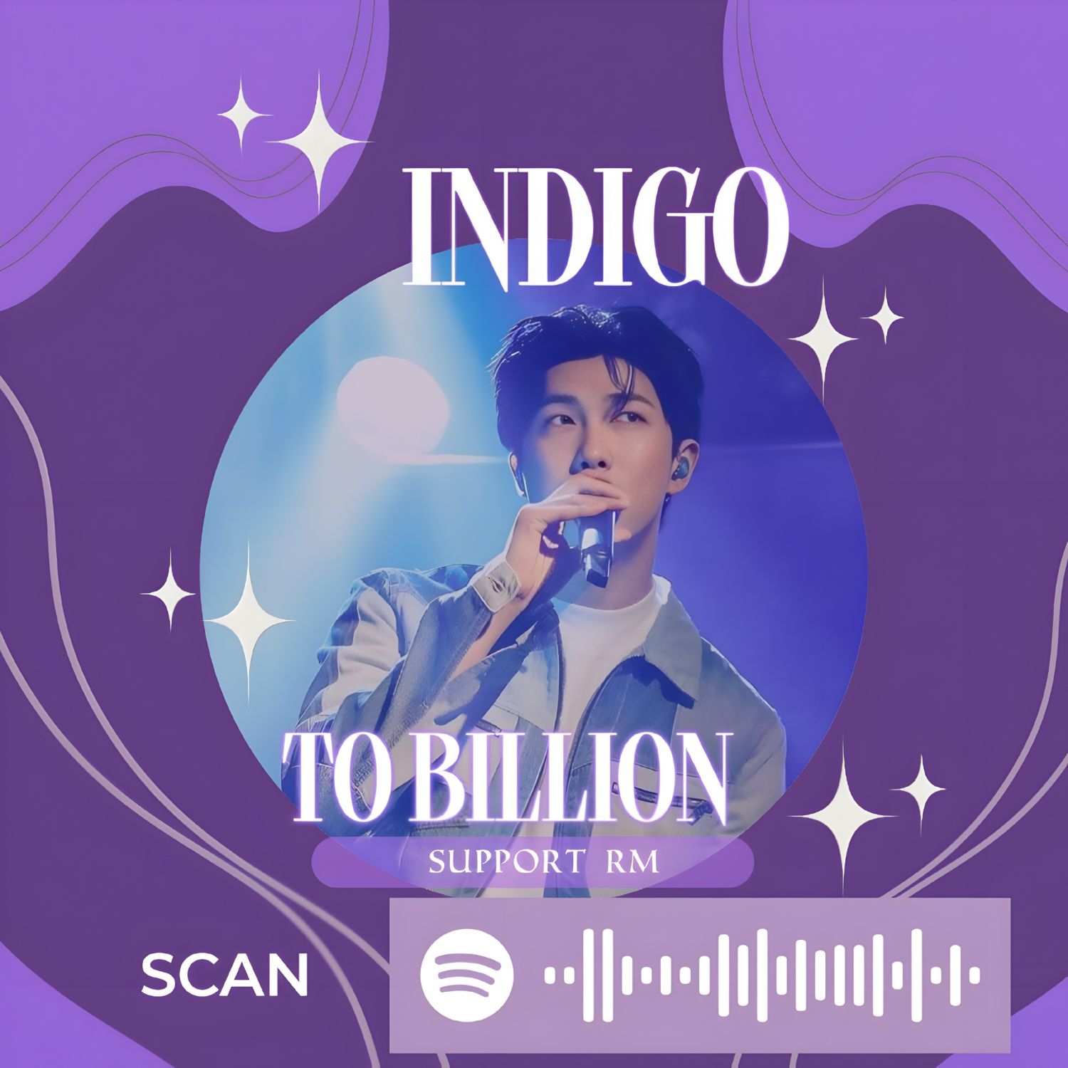 Recent activity shot of RM (BTS)