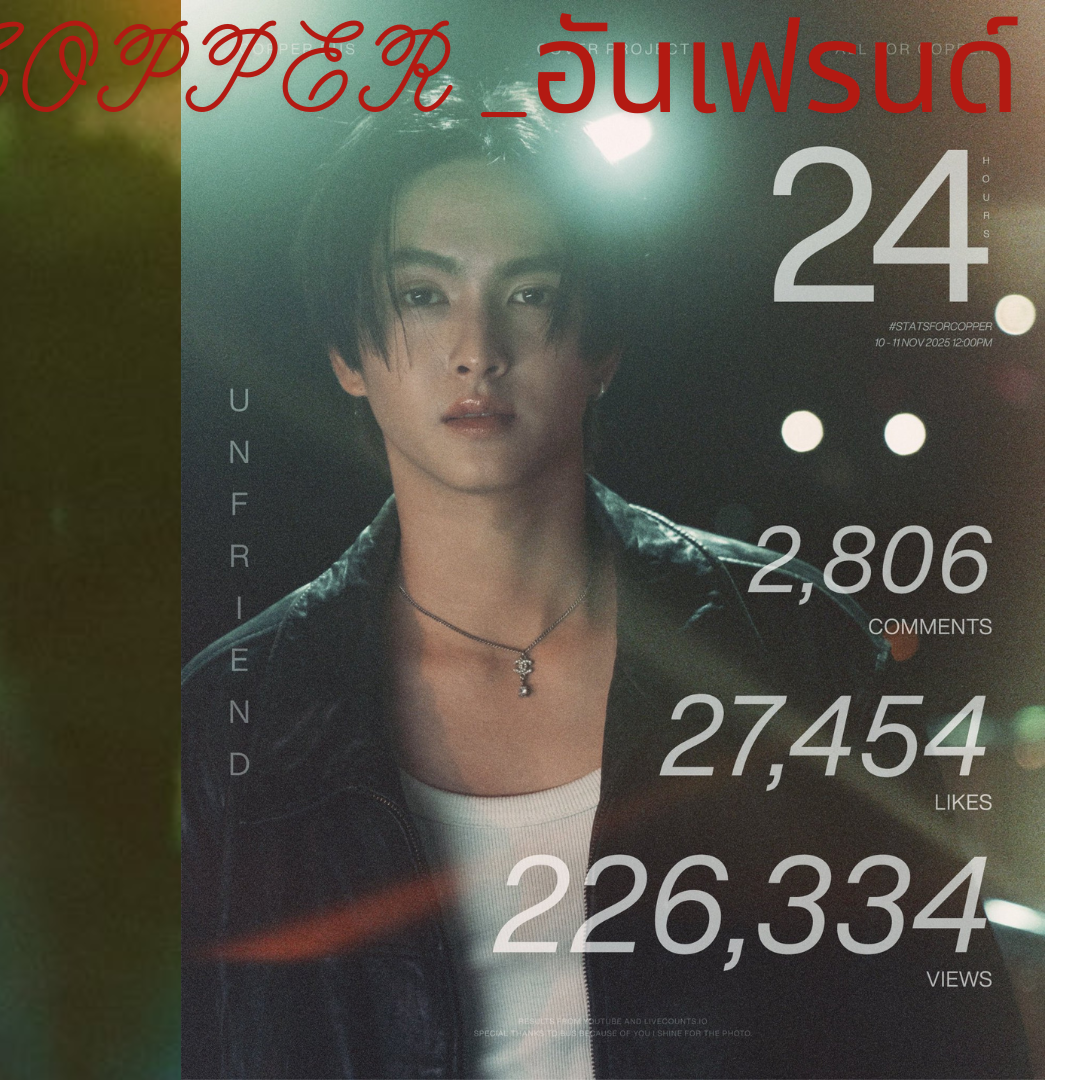 Recent activity shot of Copper (BUS)