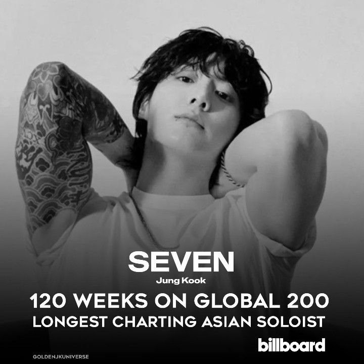 Momen yang diabadikan oleh penggemar Jungkook (BTS)