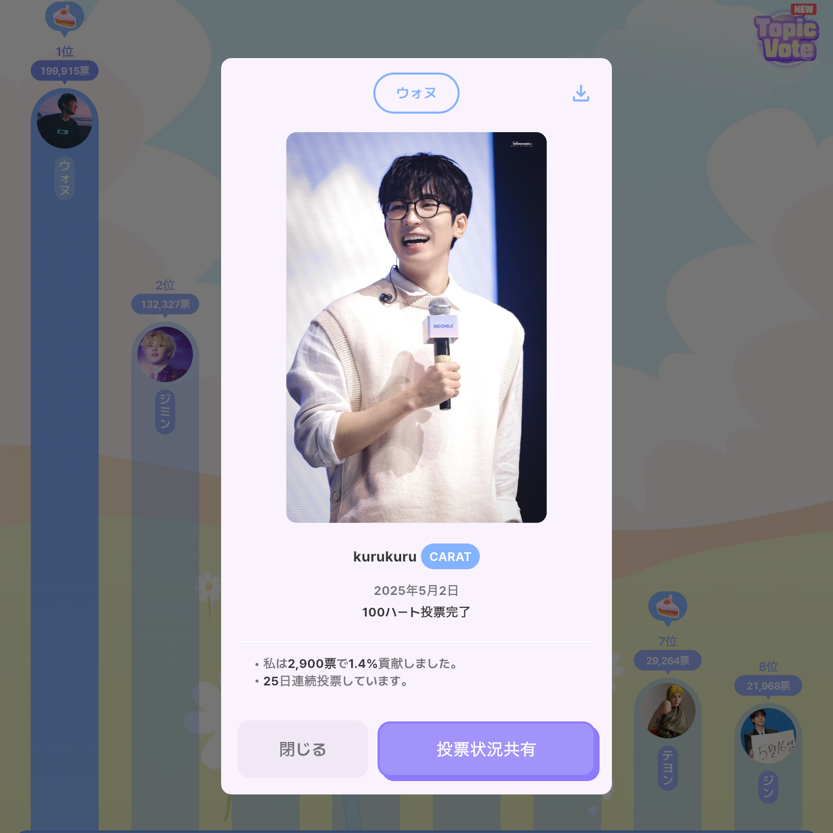 Behind-the-scenes cut of Wonwoo (SEVENTEEN)