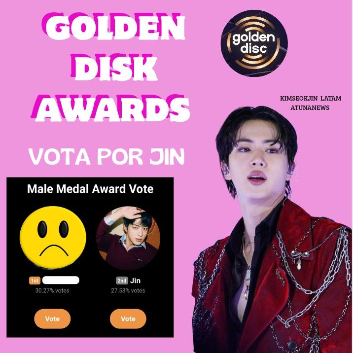 ジン (BTS)の最近の活動写真