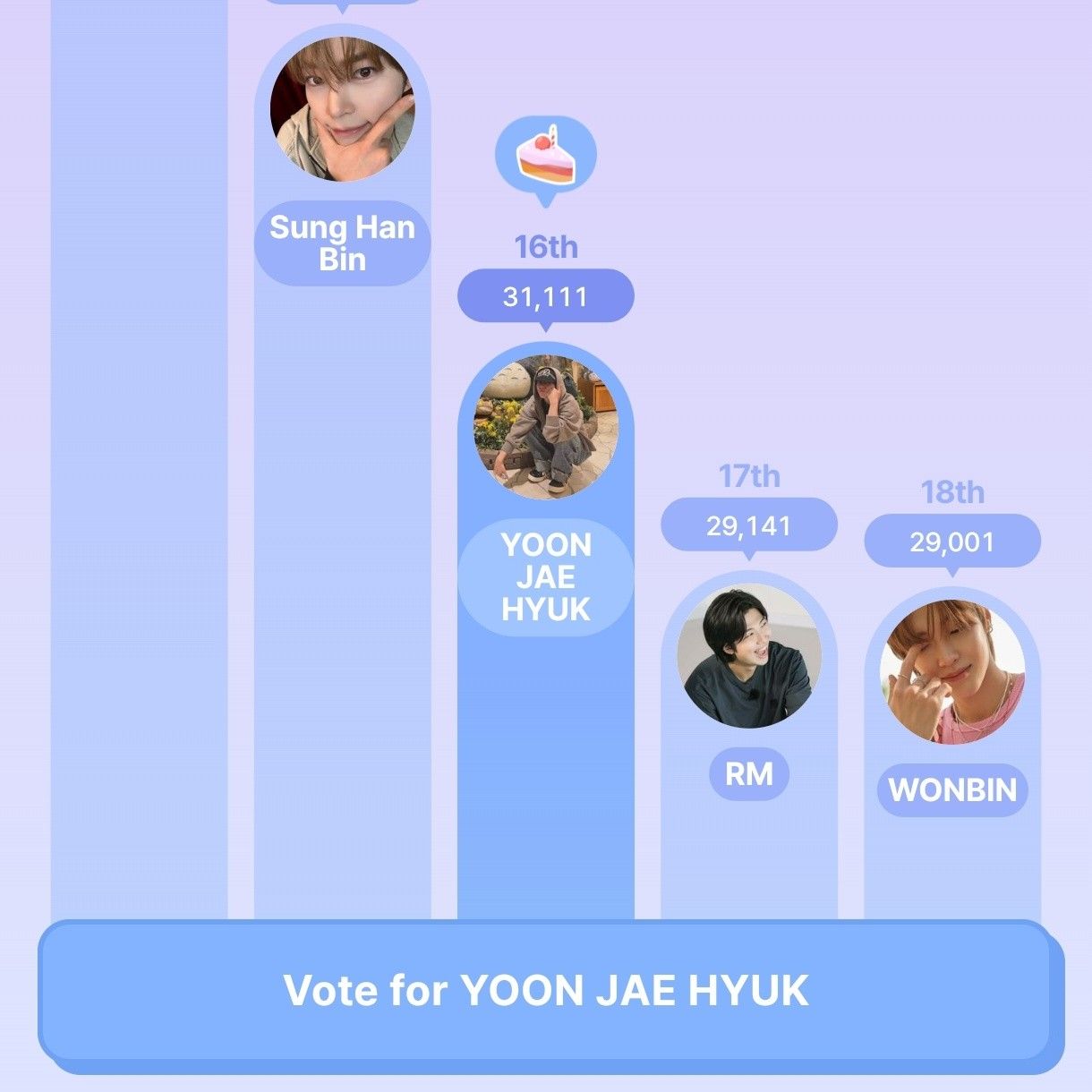Behind-the-scenes cut of Yoon Jaehyuk (TREASURE)