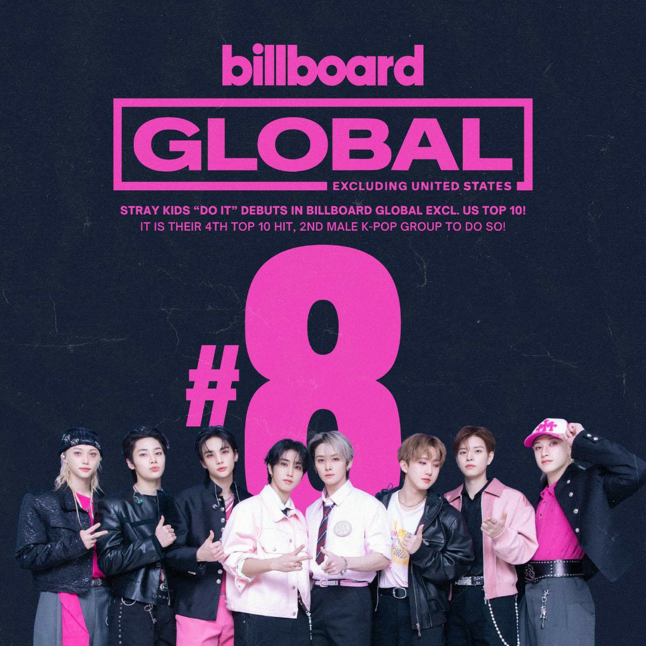 Stray Kids의 비하인드 컷