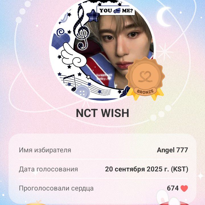 A moment captured by NCT WISH's fan