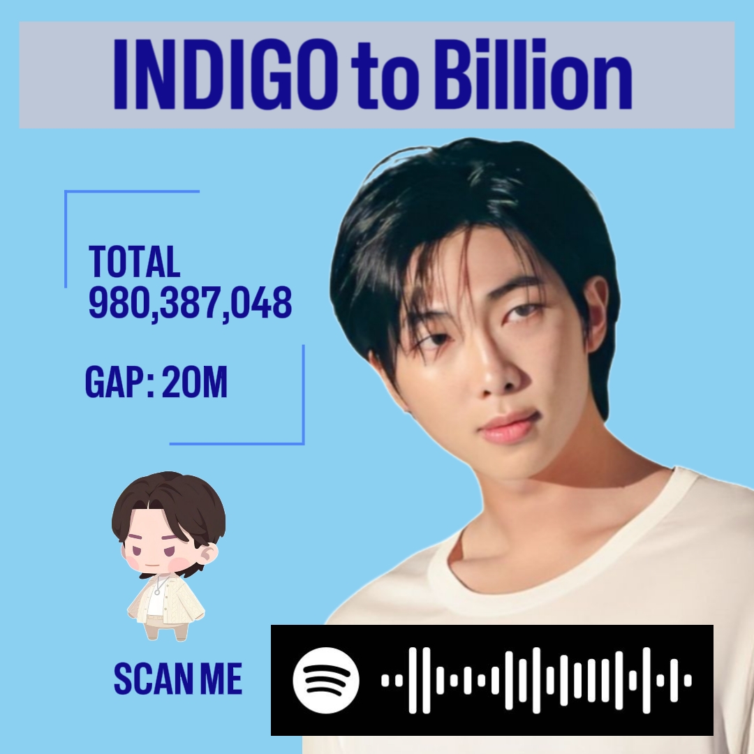 RM (防弹少年团)的最新活动照片