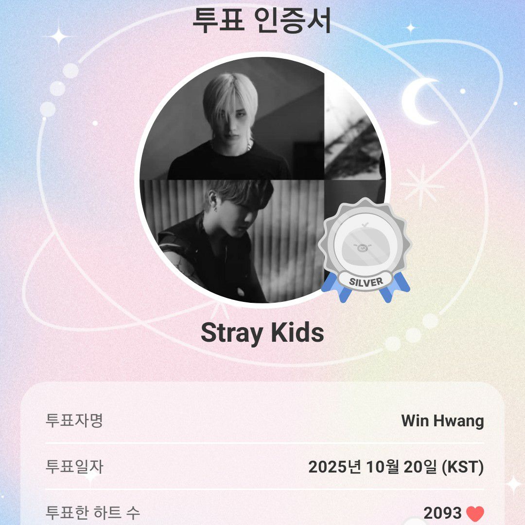 Recent activity shot of Stray Kids