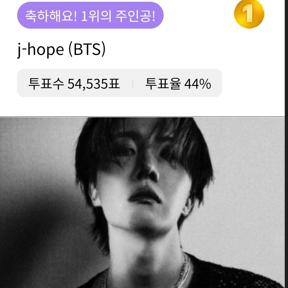 J-hope (防弹少年团)的最新活动照片