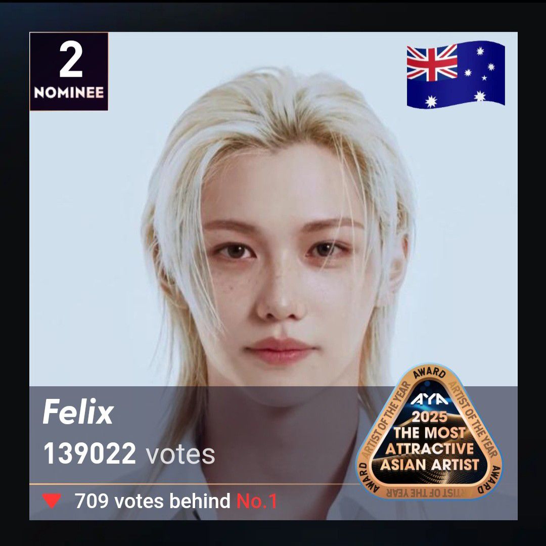 Stray Kids的最新照片